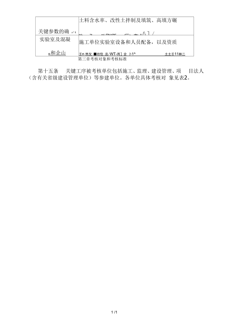 南水北调工程建设关键工序施工质量考核奖惩办法(试行)_第4页