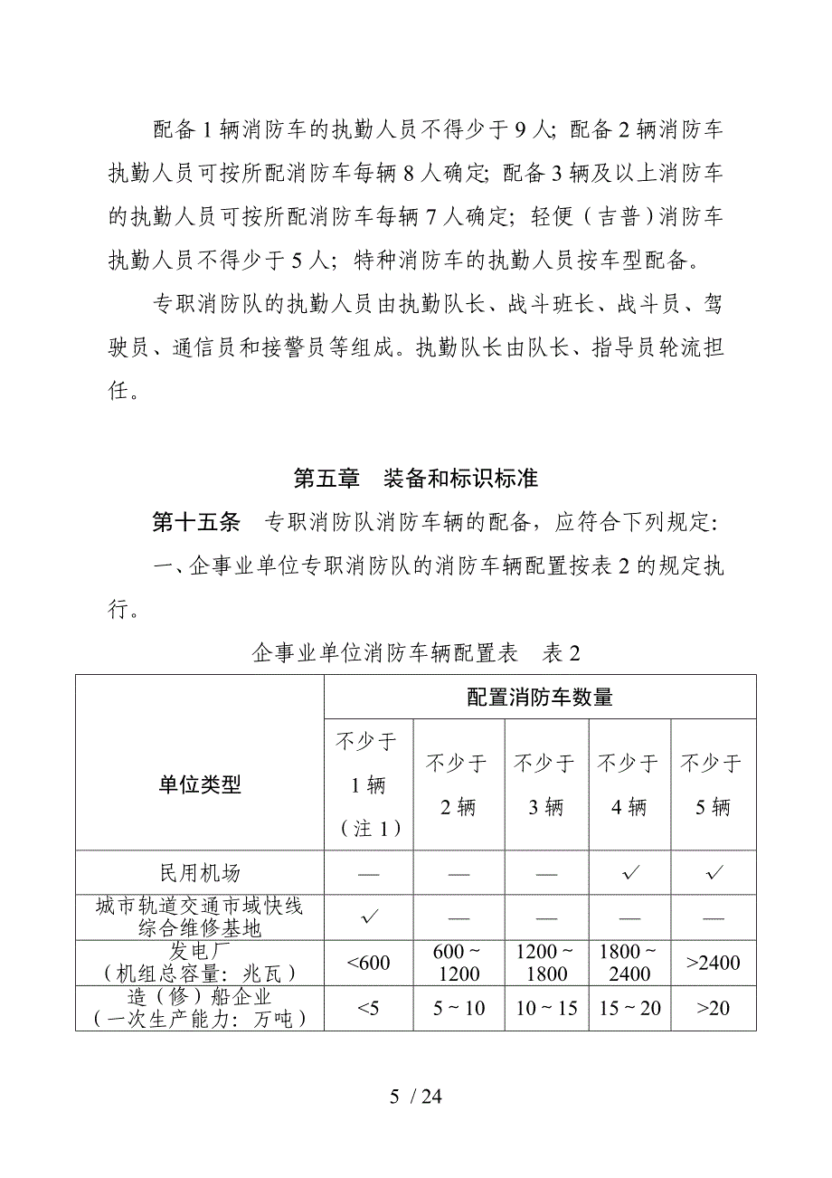 山东省专职消防队建设标准_第5页