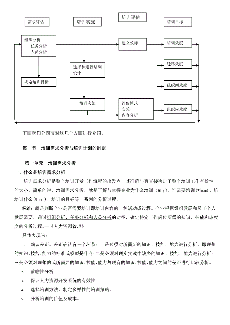 人力资源管理师_第三讲_人力资源的培训与开发_第3页