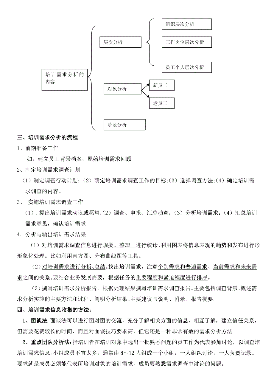 人力资源管理师_第三讲_人力资源的培训与开发_第5页