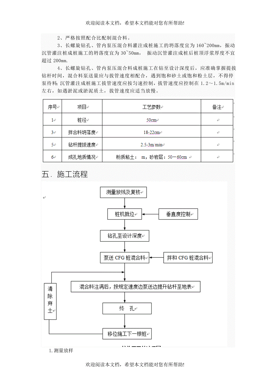 CFG桩施工工艺流程_第2页