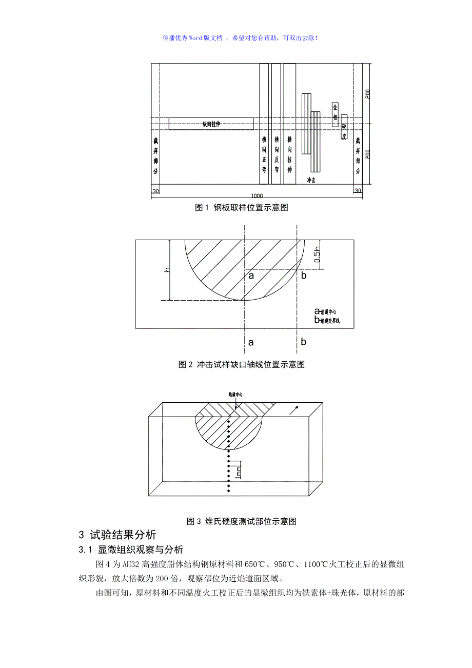 AH32高强度船板钢火工工艺摸索Word版_第2页