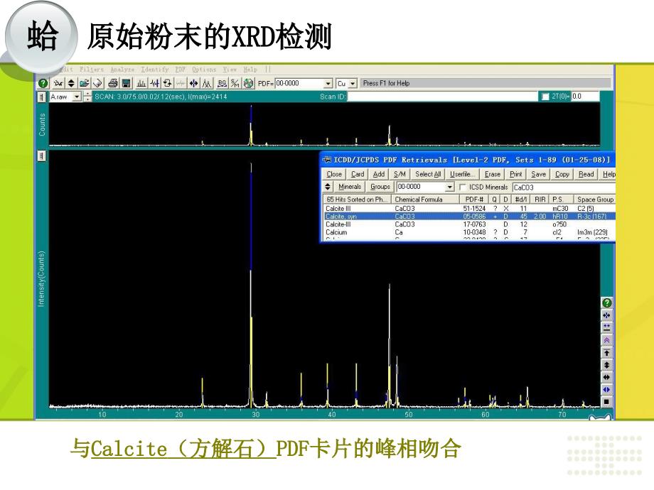 杨娟本科毕设ppt_第4页