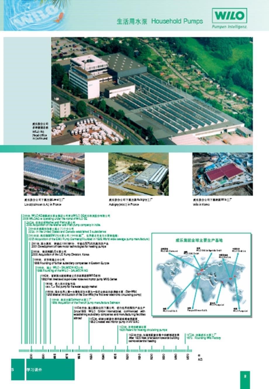 德国威乐综合样本业内参考_第5页