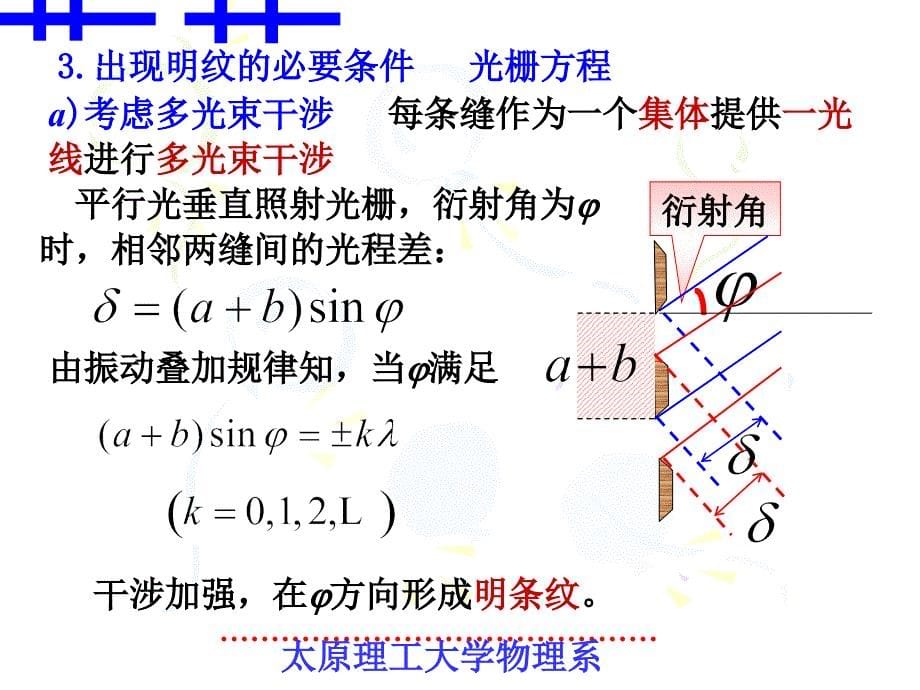 衍射光栅PPT课件_第5页