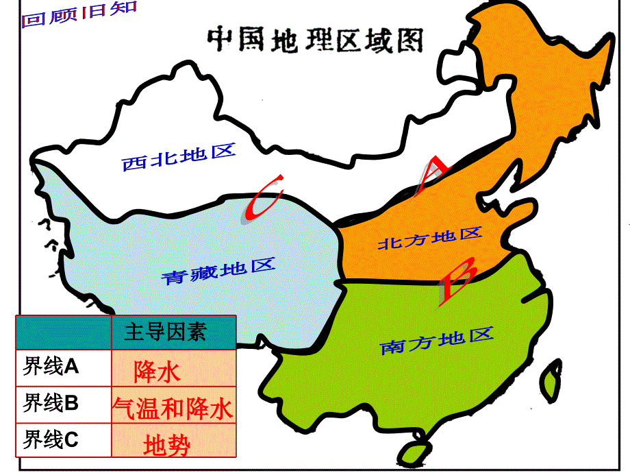 新人教版八年级地理下册六章北方地区第一节自然特征与农业课件32_第2页