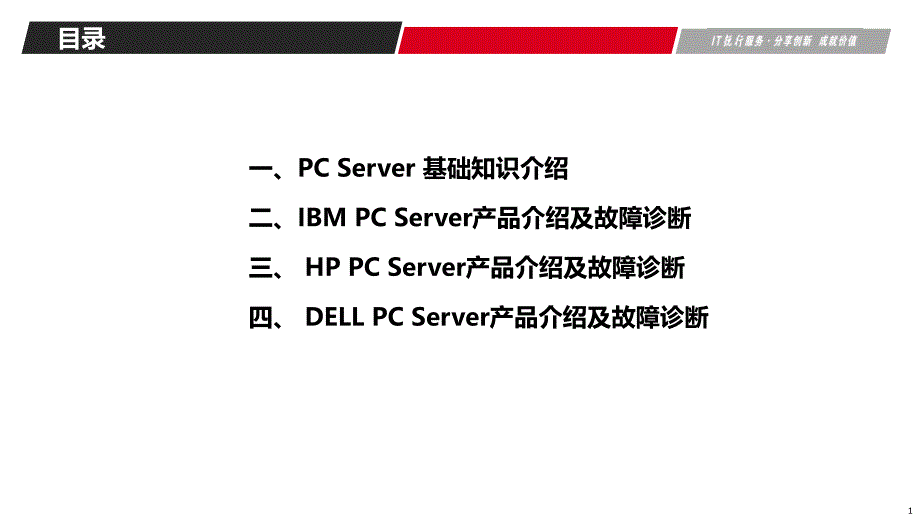 服务器硬件培训.ppt_第1页