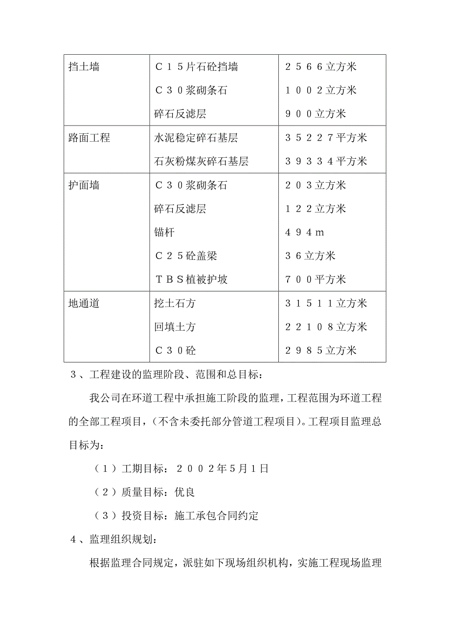 环形道路工程监理规划.doc_第3页