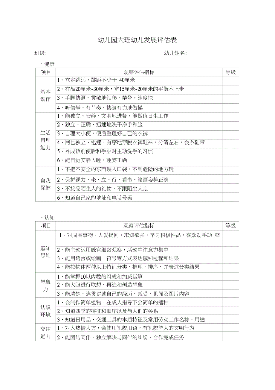 五大领域测评表_第1页