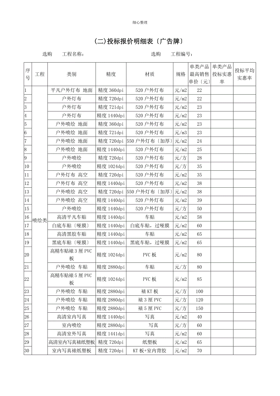 二投标报价明细表广告牌_第1页