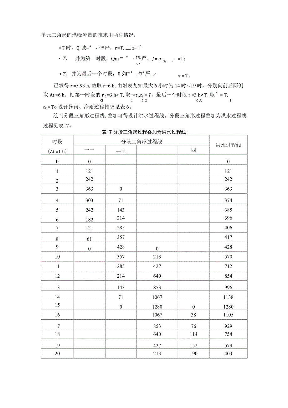 推理公式法推求设计洪水_第4页