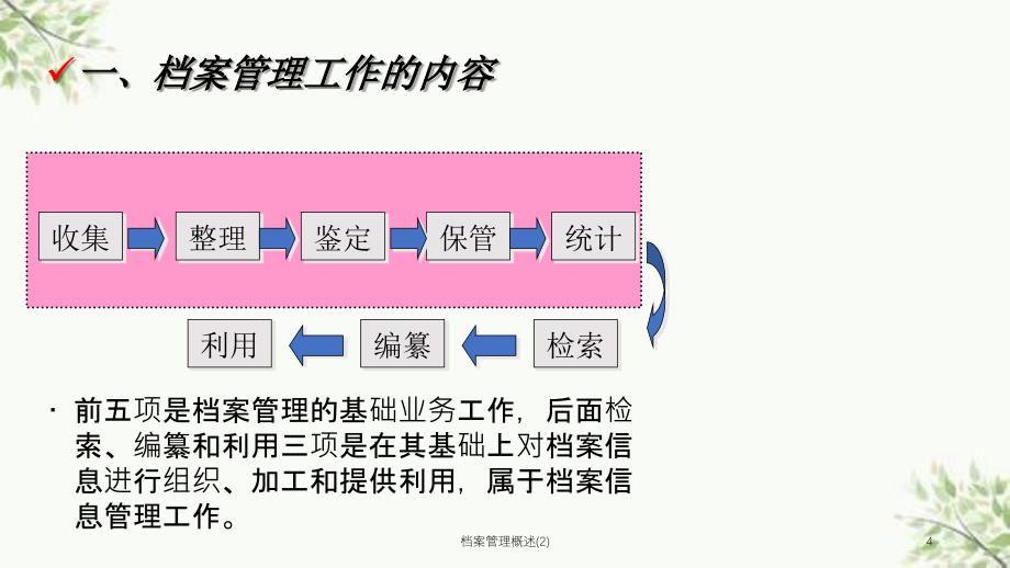 档案管理概述(2)课件_第4页