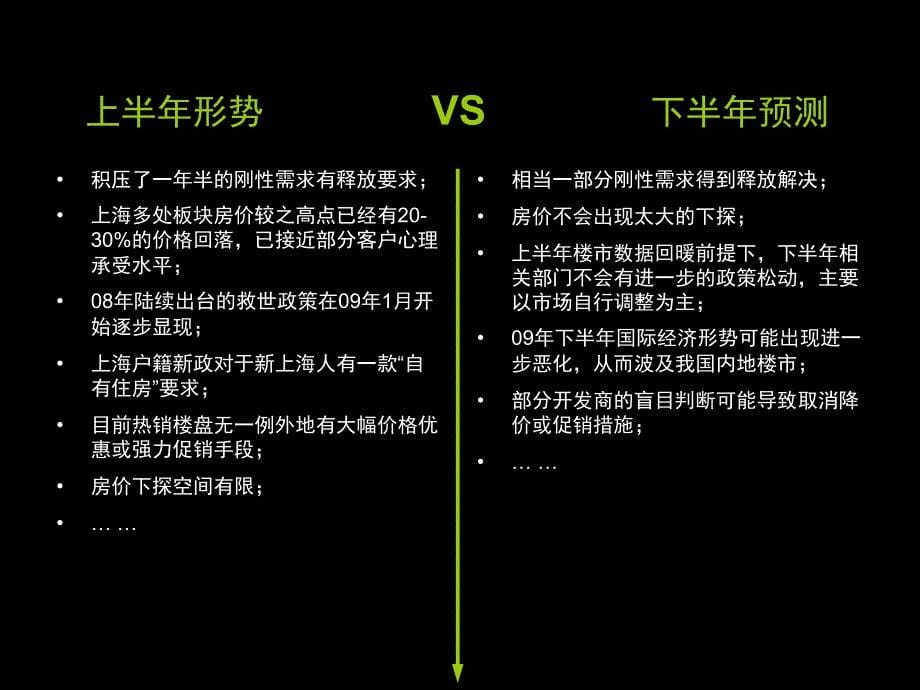 上海新桥新弘国际城营销策划报告_第5页