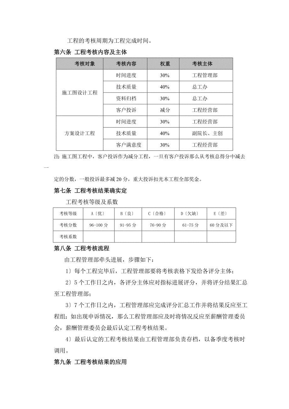 湖北某建筑设计院绩效考核制度_第5页