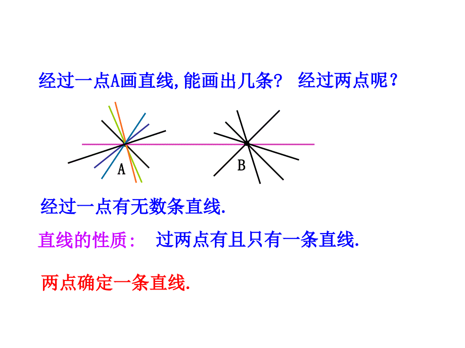 七年级数学上册42《线段、射线、直线》1_第4页