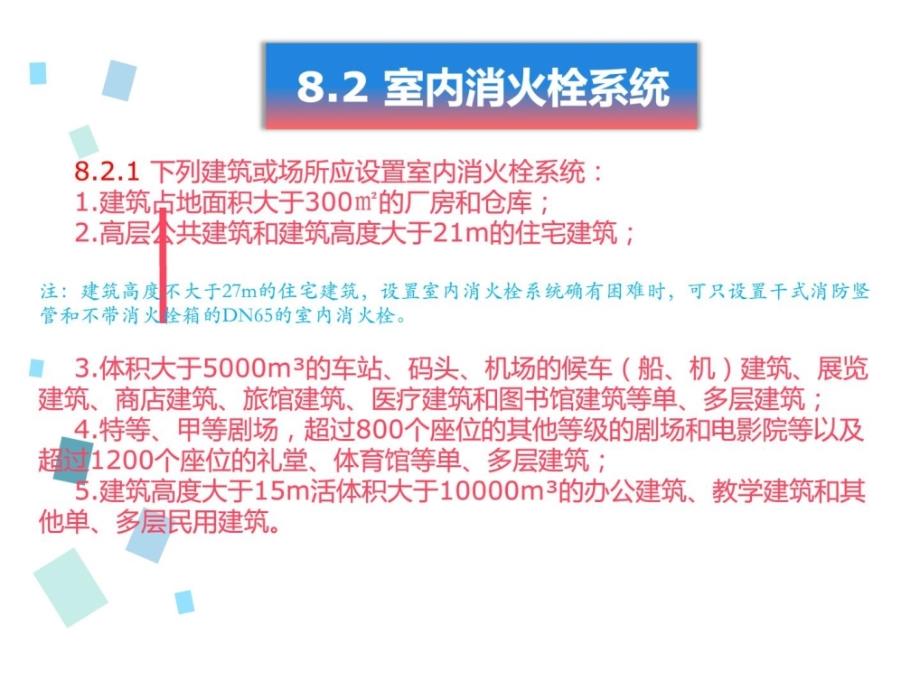 建筑设计防火规范给排水暖通强条部分最新版本图文_第4页