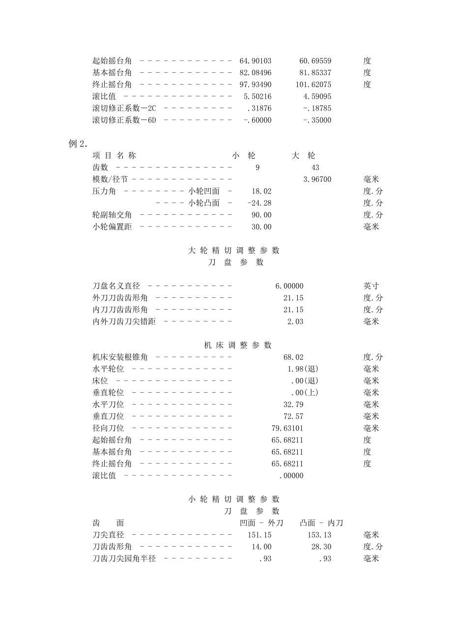 四轴数控铣齿机用变性原理加工半滚切准双曲面小轮_第5页