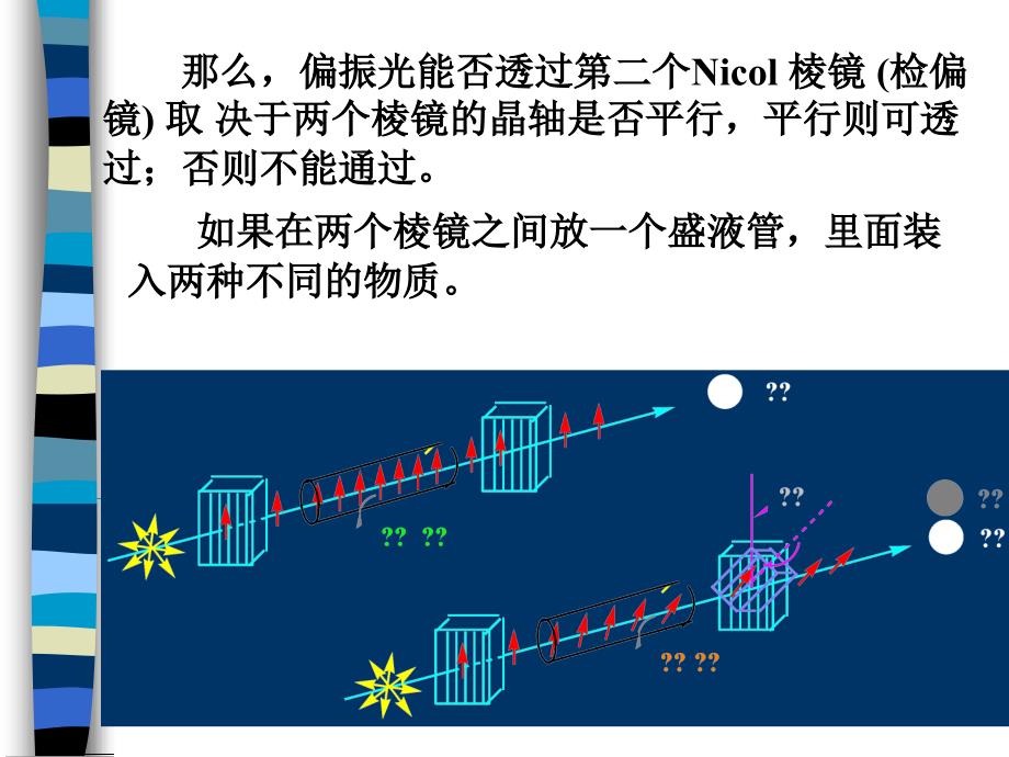 三章立体化学基础ppt课件_第4页