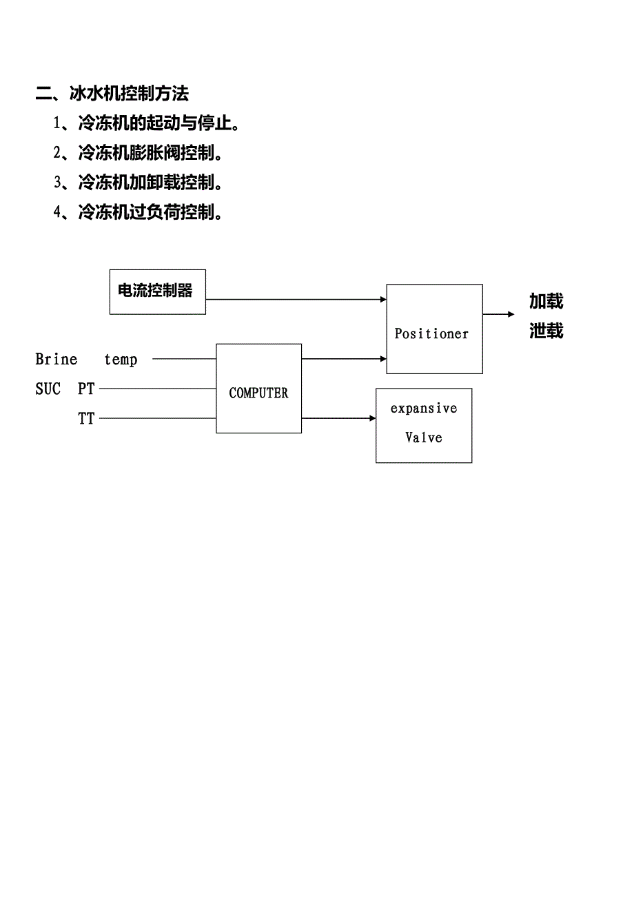 冰水机的工作原理.doc_第2页