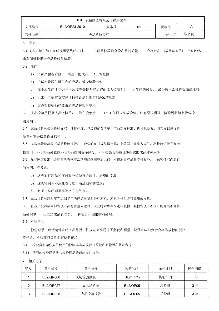成品检验程序_第2页