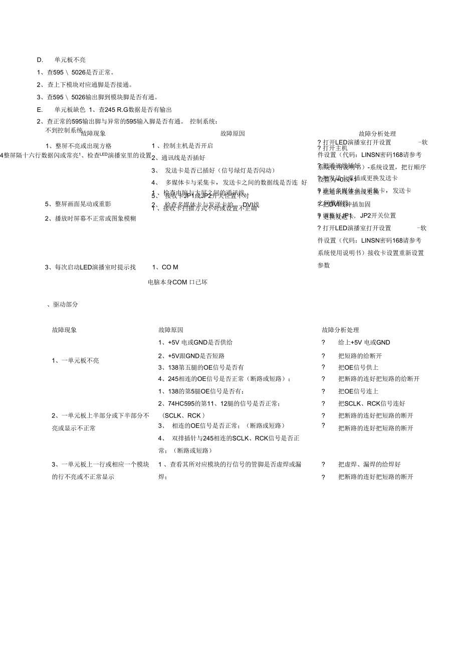 LED电子显示维修维护操作_第5页