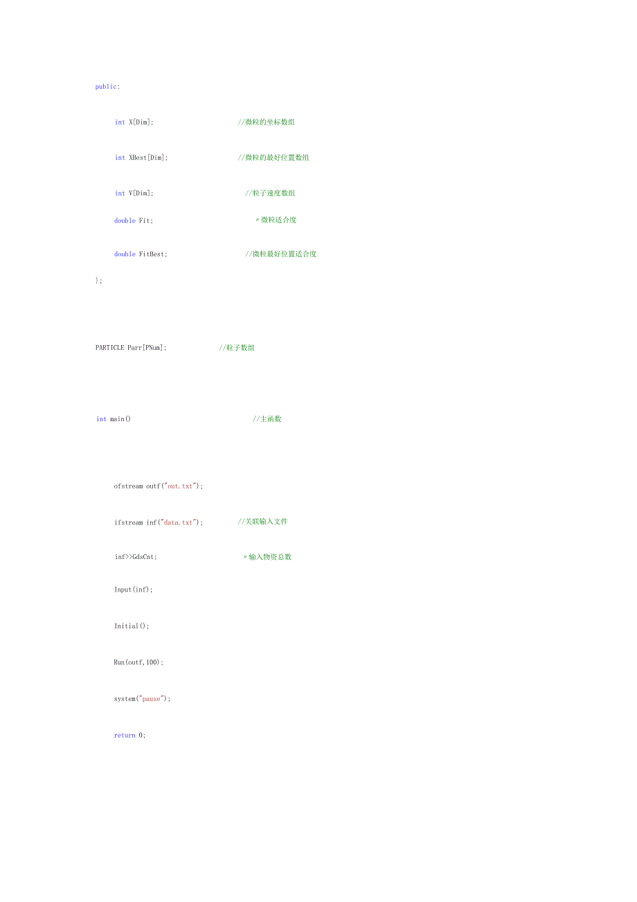 粒子群算法代码_第4页