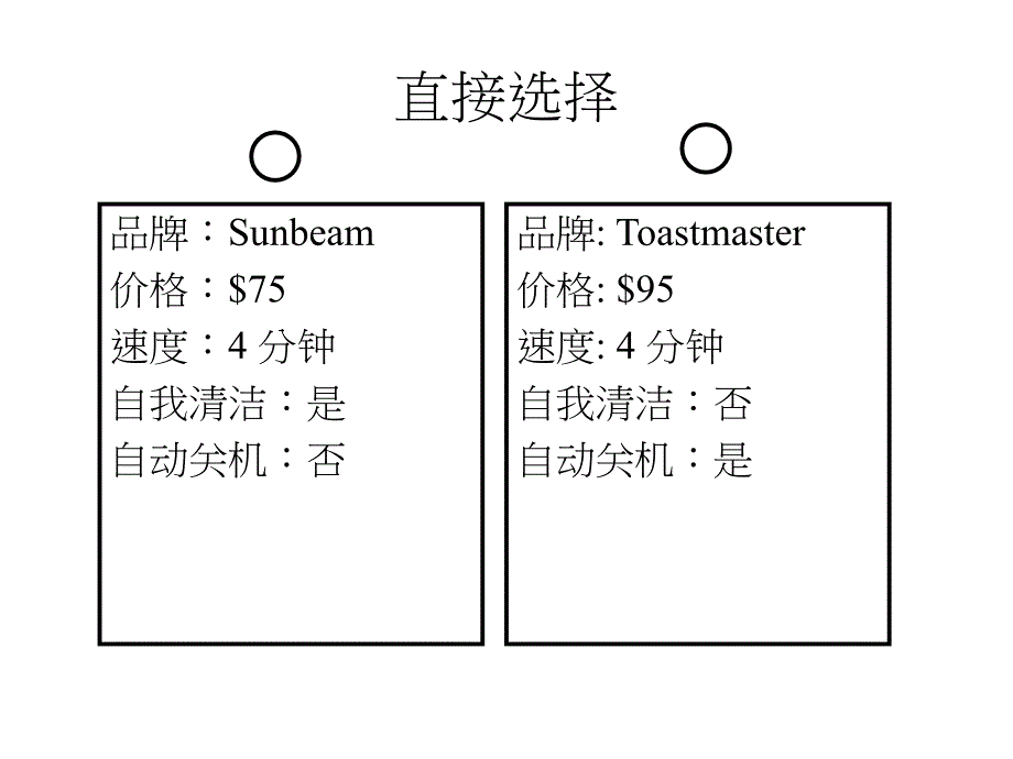 偏好衡量是市场研究的关键PPT课件_第4页