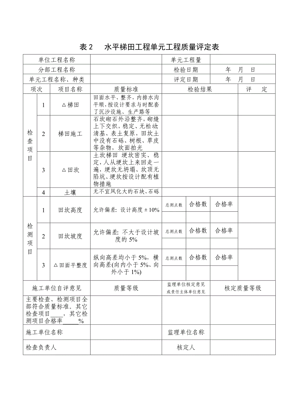 水保的工程单元的工程质量评定表_第1页