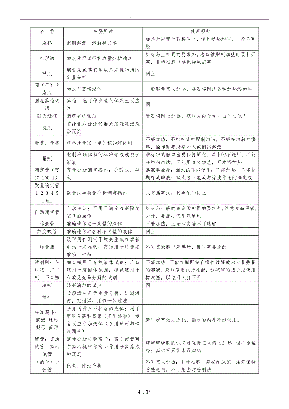 检验员培训教程_第4页