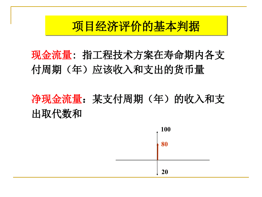 第8章-工程技术经济分析--项目经济评价PPT_第3页