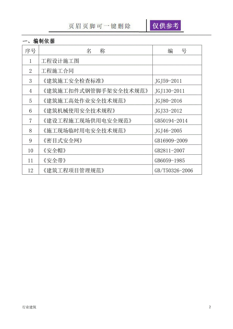 电梯井防护方案及施工操作平台建筑专业_第2页