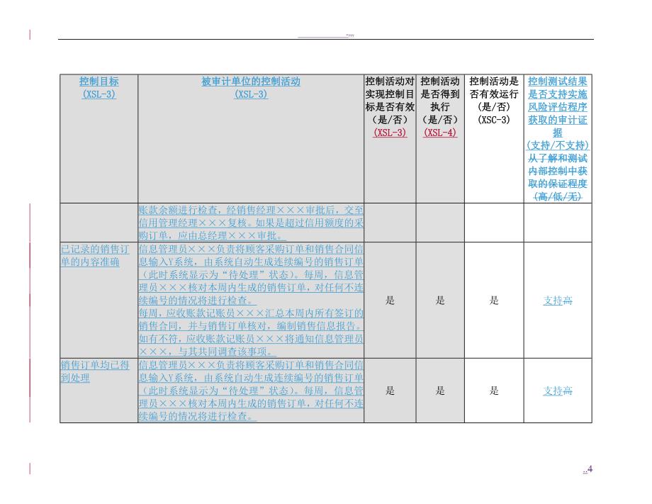 销售与收款循环_第4页