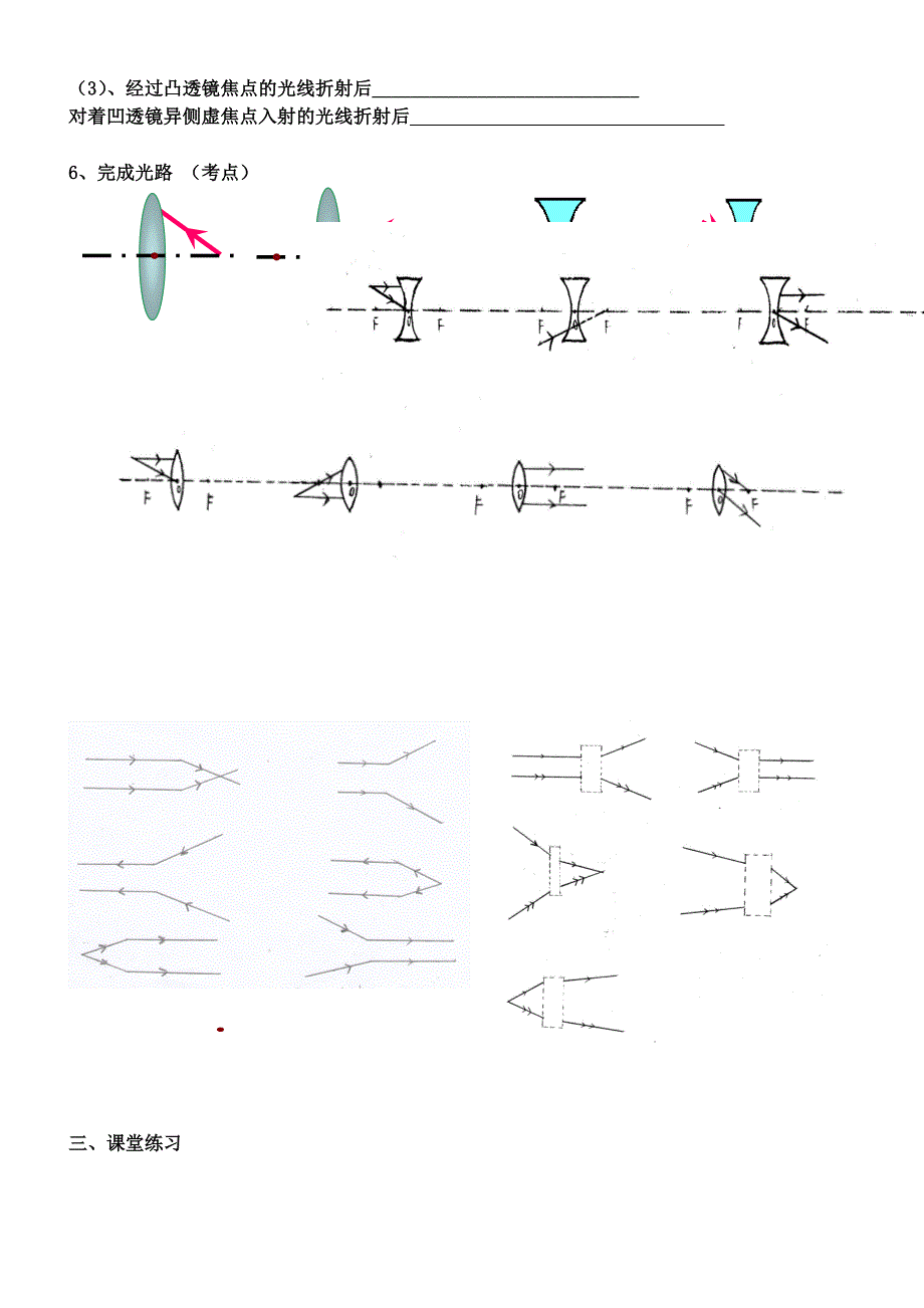 透镜及其应用预习指导_第2页