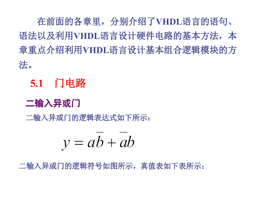 VHDL组合逻辑电路设计.ppt_第2页