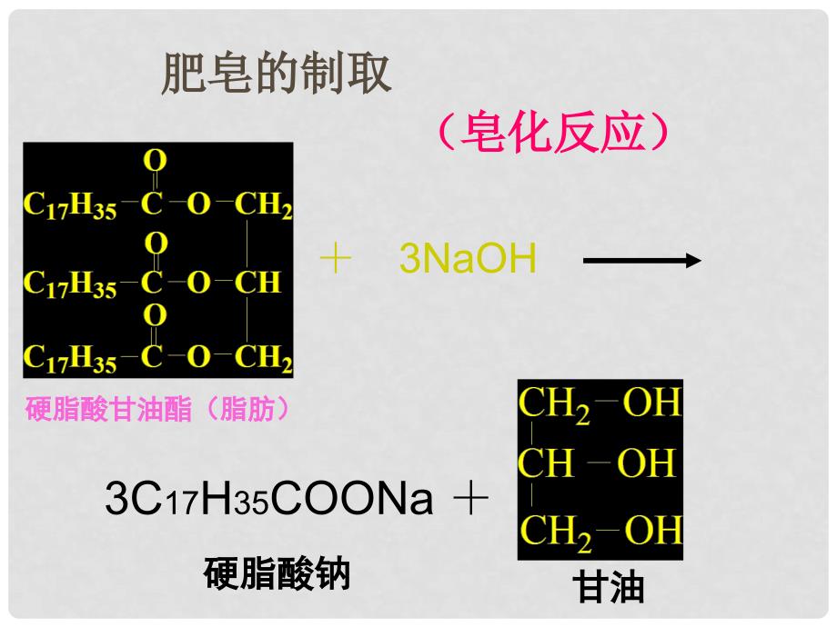 高中化学 专题1 洁净安全的生存环境 第四单元 化学品的安全使用课件 苏教版选修1_第4页