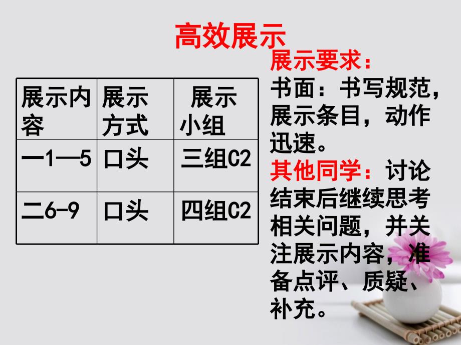 河北省涿鹿县高中语文第10课过秦论课件新人教版必修_第3页