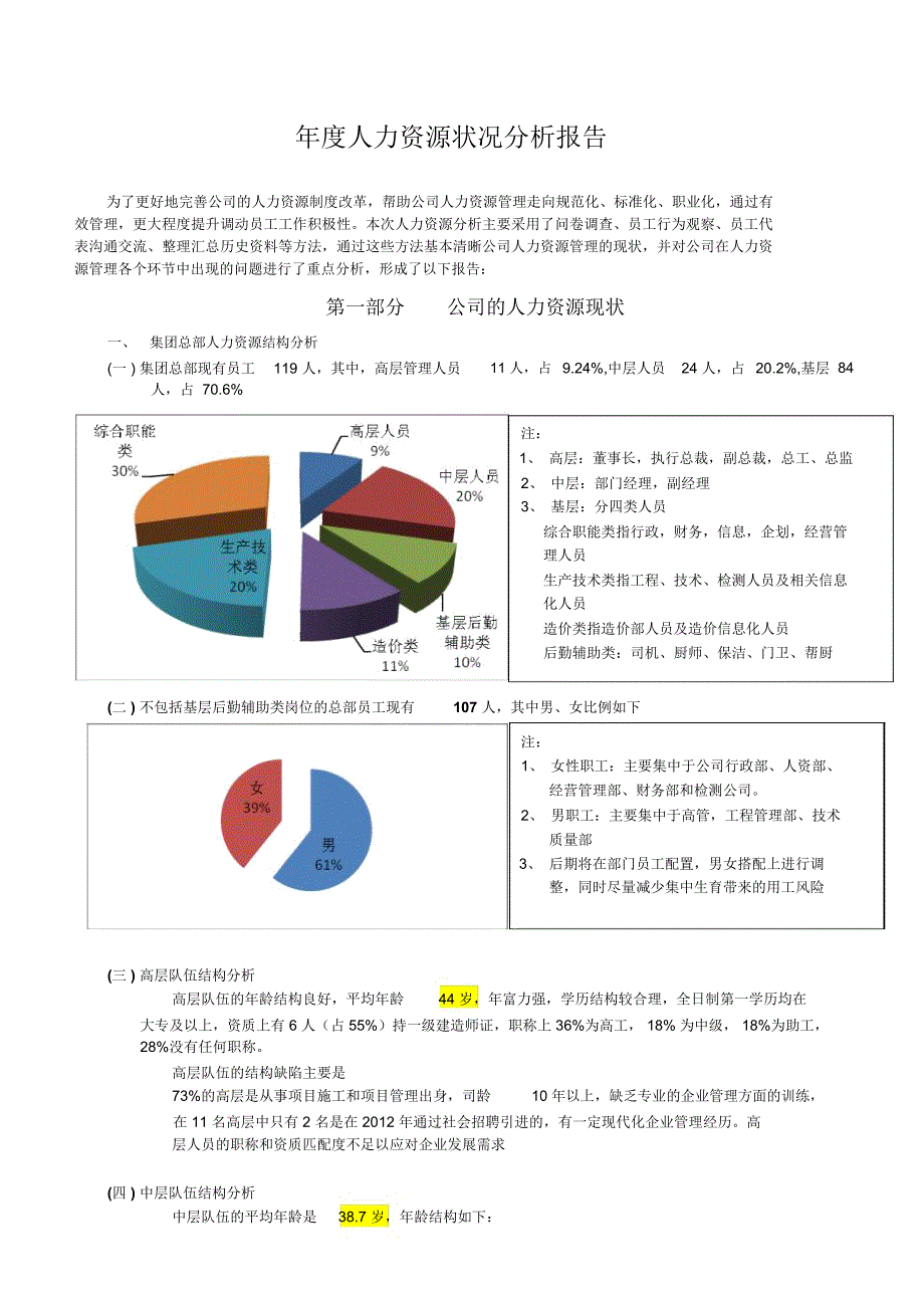 人力资源状况分析报告_第1页
