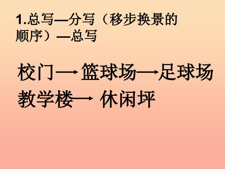 四年级语文下册 习作一《校园里的景物》课件2 新人教版.ppt_第3页