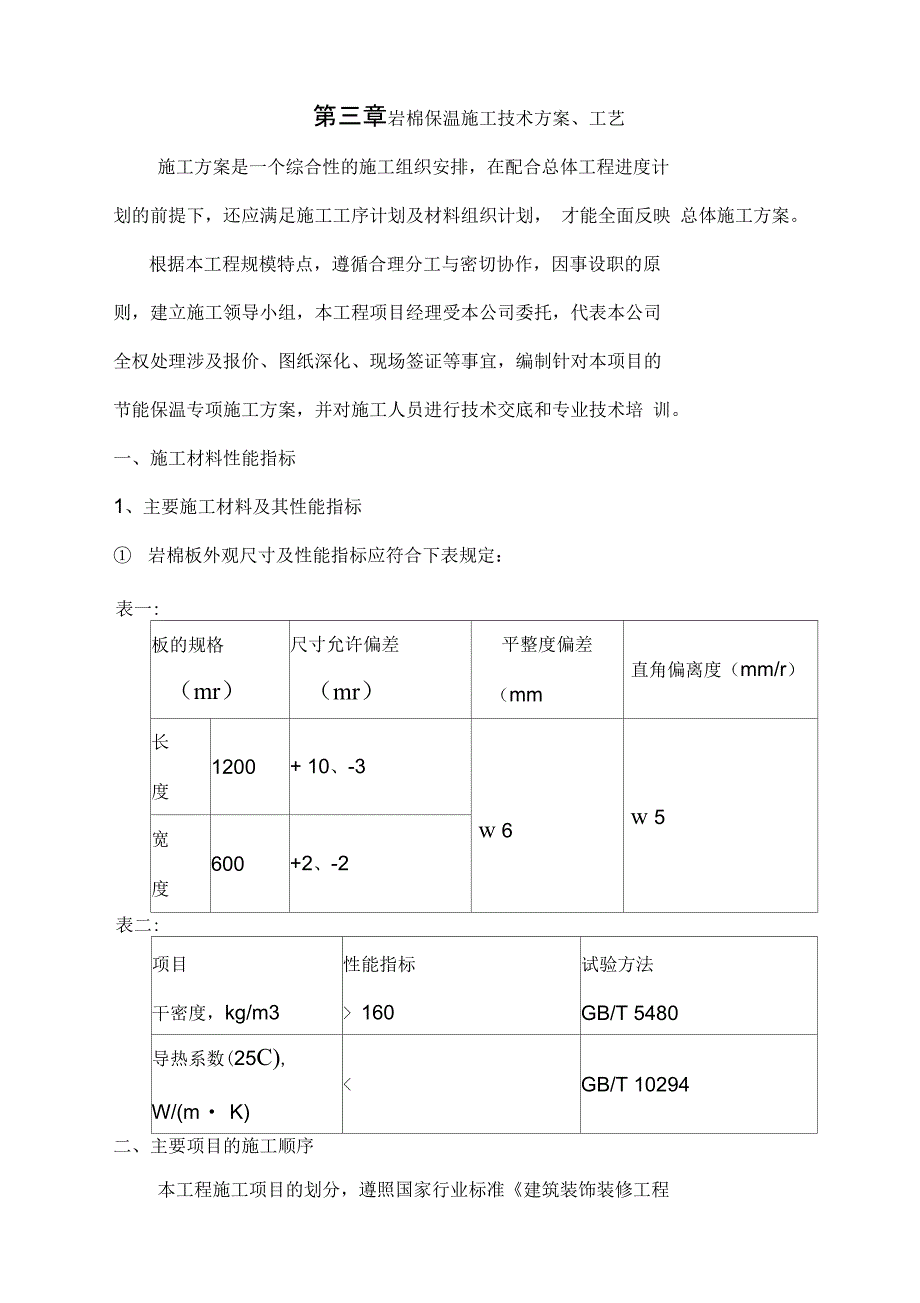 岩棉板施工方案_第4页