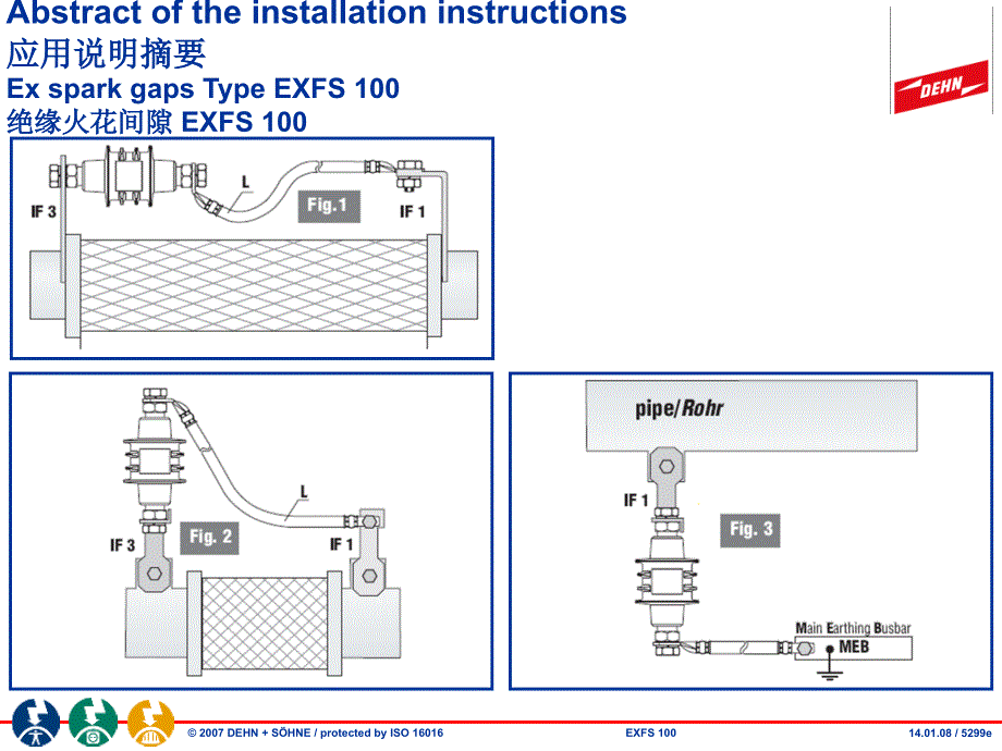 05InstallaionInstructionsEXFS100engl.1207德和盛油气站防雷讲座_第2页