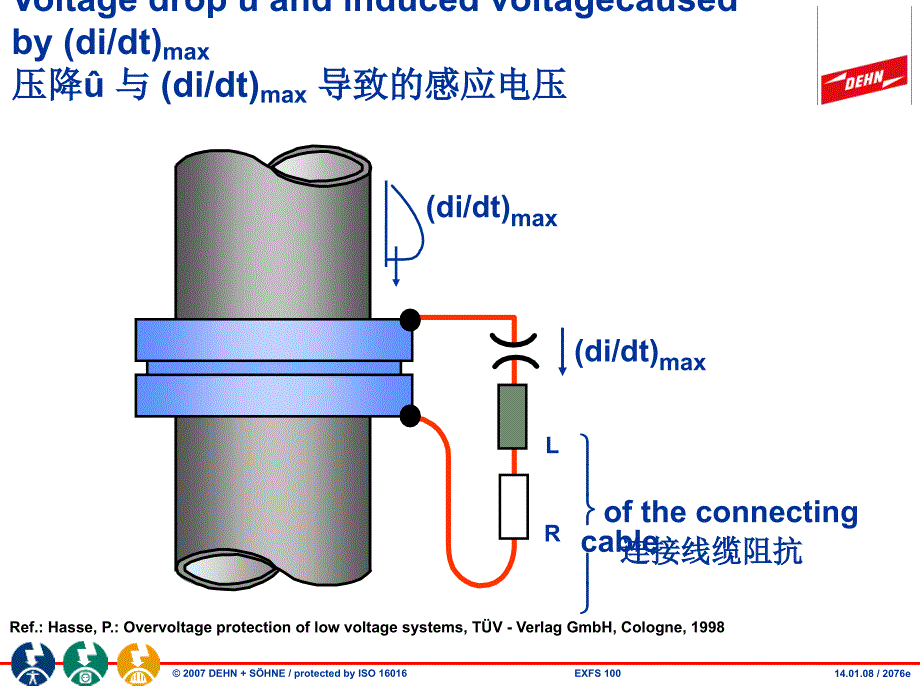 05InstallaionInstructionsEXFS100engl.1207德和盛油气站防雷讲座_第3页