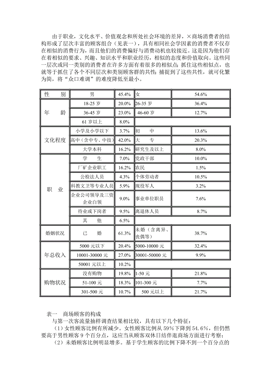 某商场第二期客流量抽样调查分析报告_第4页