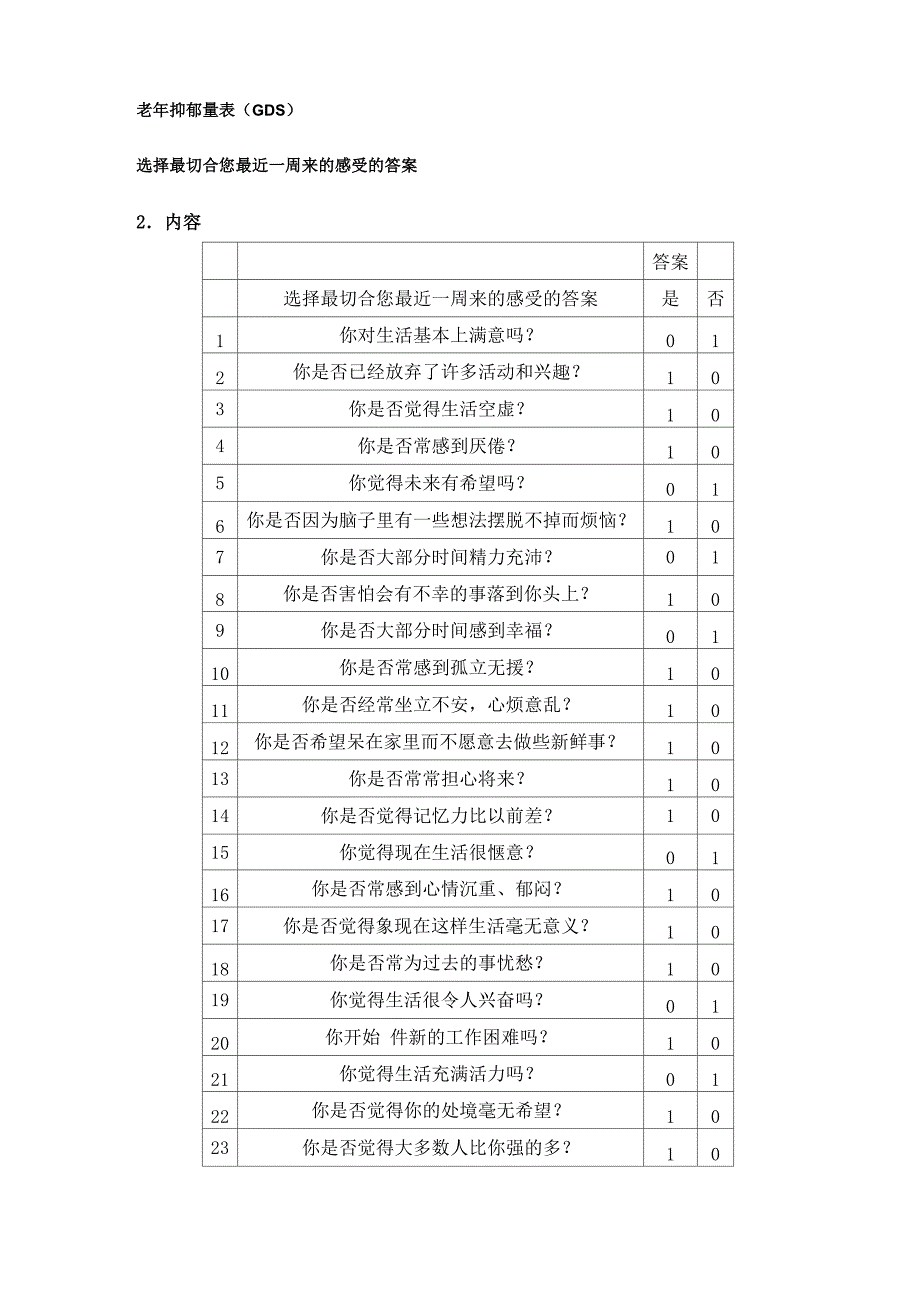 老年抑郁量表_第1页