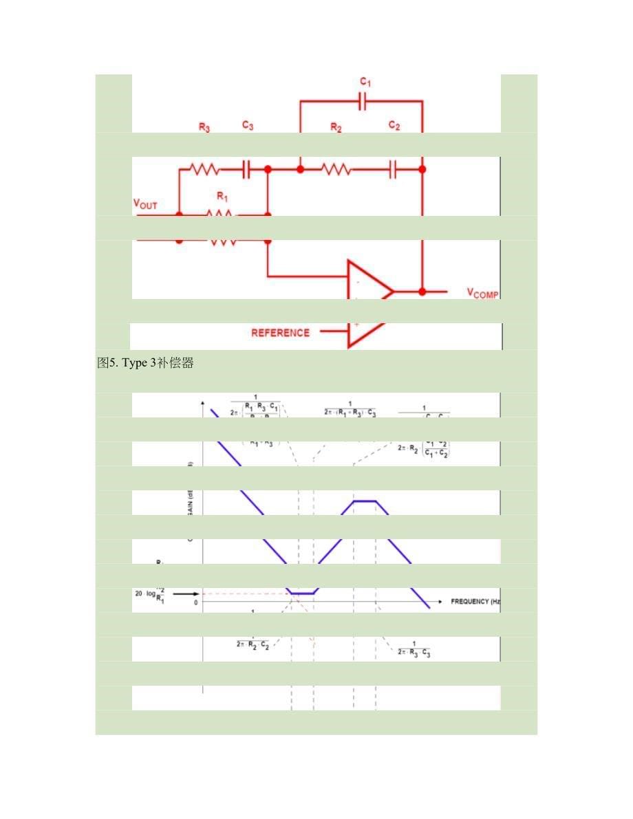 双零点双极点、单极点、零点极点补偿器设计-电源反馈设计(完整版)实用资料_第5页