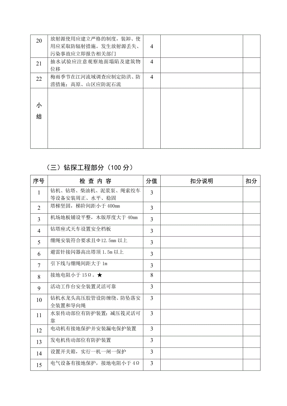 地质勘查单位安全检查表(修订本).doc_第3页