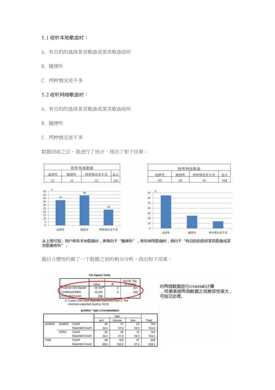 用户为何流失--流失用户研究方法及流程_第4页