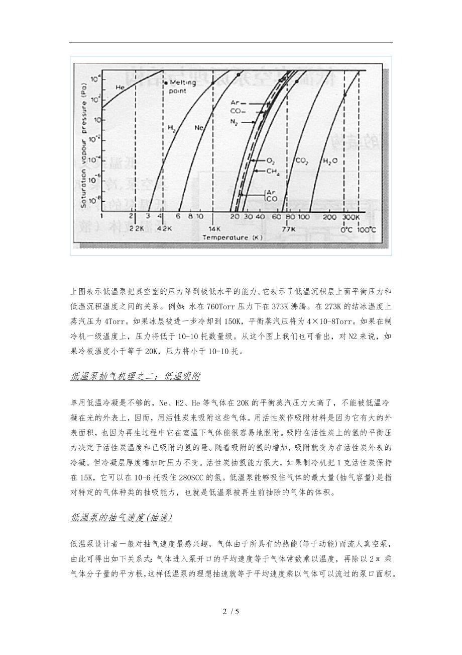 低温真空泵原理与结构_第2页