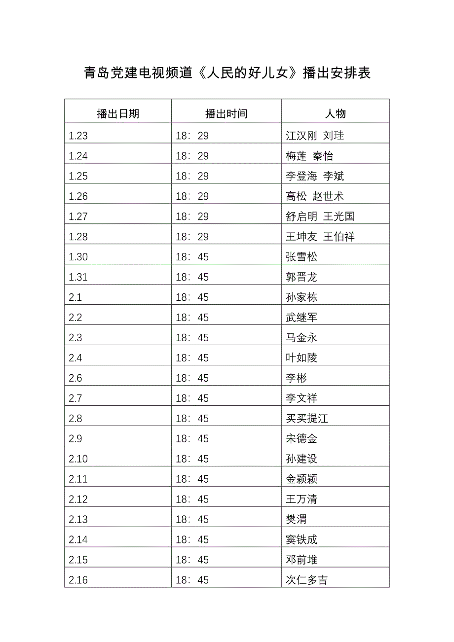 观看人民的好儿女_第2页