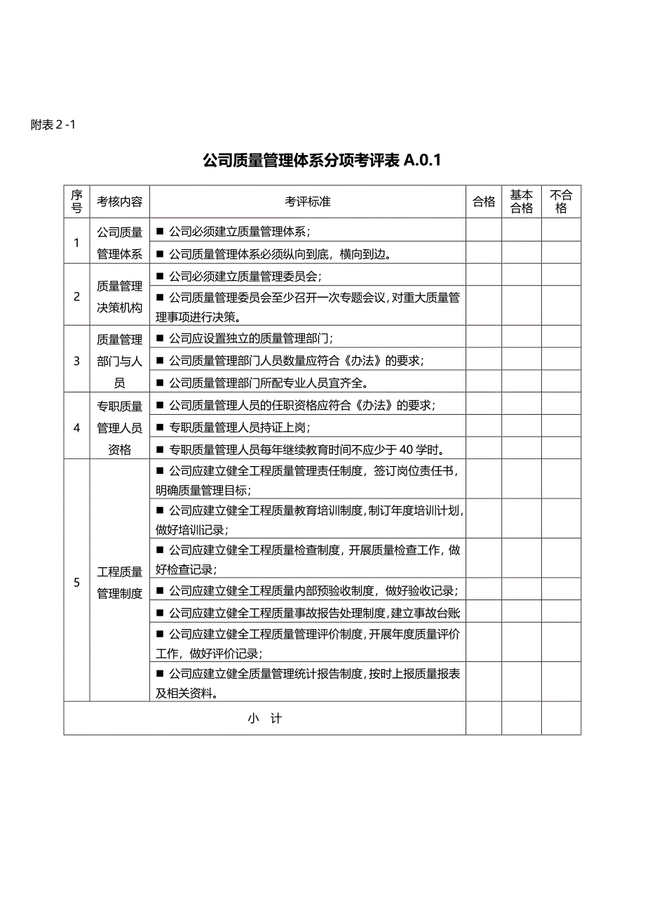 建设施工企业质量管理评价表_第2页