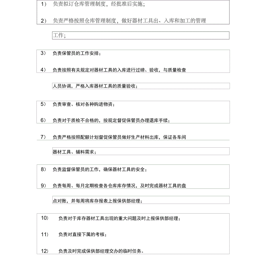 某公司保供部器材工具仓库主管岗位职责_第2页